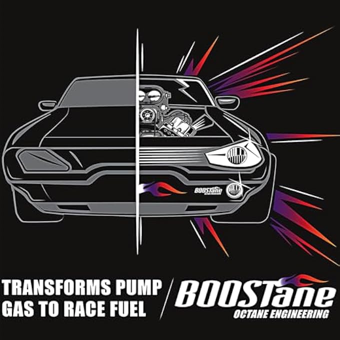 Boostane PROFESSIONAL OCTANE BOOSTER DOUBLE PACK (2 QUART BOTTLE) - Image 3